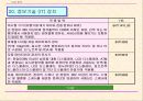 중국의 강제성 상품인증제도 40페이지
