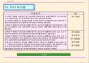 중국의 강제성 상품인증제도 49페이지