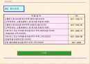 중국의 강제성 상품인증제도 53페이지