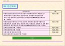 중국의 강제성 상품인증제도 55페이지