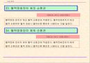 중국의 강제성 상품인증제도 59페이지