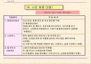 중국의 강제성 상품인증제도 64페이지