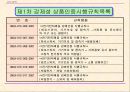 중국의 강제성 상품인증제도 67페이지