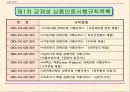 중국의 강제성 상품인증제도 70페이지