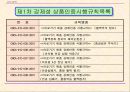 중국의 강제성 상품인증제도 71페이지
