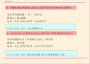 중국의 강제성 상품인증제도 77페이지