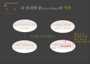 공업 윤리 5페이지