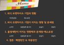 출점제한에 따른 외식업의 현재와 미래PPT 2페이지