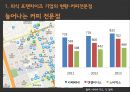 출점제한에 따른 외식업의 현재와 미래PPT 4페이지