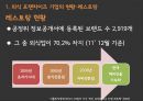 출점제한에 따른 외식업의 현재와 미래PPT 7페이지