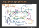 출점제한에 따른 외식업의 현재와 미래PPT 9페이지