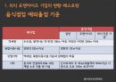 출점제한에 따른 외식업의 현재와 미래PPT 14페이지