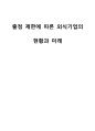 출점제한에 따른 외식업의 현재와 미래 보고서 1페이지