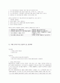 취업생을 위한 성공적인 직장생활 35페이지