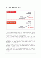 [중소기업 육성정책] 중소기업 지원제도 현황과 개선방안 보고서 5페이지