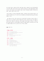 샘표 (경영 이념, 사업영역, CI, 진행사업, 4P전략 , STP 전략, SWOT 분석) 5페이지