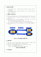 [평생교육] 평생교육프로그램의 요구 1페이지