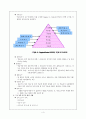 [평생교육] 평생교육프로그램의 요구 4페이지