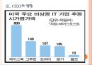 [애플과 페이스북] 애플과 페이스북의 경영전략 비교분석 PPT자료 9페이지