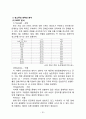 농심 신라면 중국시장진출 마케팅 성공전략 분석과 농심 성공요인과 현지화전략 분석및 향후전망 (캉스푸와 비교분석) 21페이지