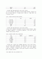 스마트 폰이 인체에 미치는 부정적 영향에 대한 연구 6페이지