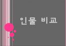 벼랑위의 포뇨 작품소개 8페이지