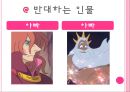 벼랑위의 포뇨 작품소개 11페이지