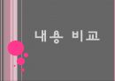 벼랑위의 포뇨 작품소개 15페이지
