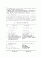 [사회과학] 지역사회중심 재활 2페이지