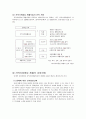 [사회과학] 지역사회중심 재활 7페이지