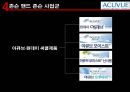  존슨앤존슨- 4p,stp,경쟁사분석 18페이지