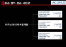  존슨앤존슨- 4p,stp,경쟁사분석 19페이지