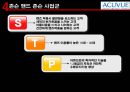  존슨앤존슨- 4p,stp,경쟁사분석 21페이지