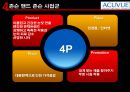  존슨앤존슨- 4p,stp,경쟁사분석 22페이지
