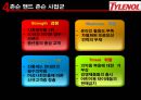  존슨앤존슨- 4p,stp,경쟁사분석 26페이지