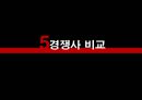  존슨앤존슨- 4p,stp,경쟁사분석 29페이지