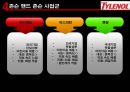 존슨앤존슨- 4p,stp,경쟁사분석 31페이지
