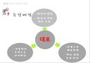[무기체계론] 화력무기체계.pptx 5페이지