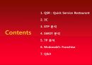 맥도날드(swot, stp, qsr, 3c) 2페이지