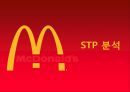 맥도날드(swot, stp, qsr, 3c) 12페이지
