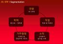 맥도날드(swot, stp, qsr, 3c) 13페이지