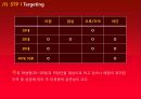 맥도날드(swot, stp, qsr, 3c) 14페이지