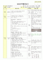 만3세 1월 새해/공룡나라 보육일지(보육실습일지)  16페이지
