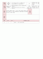 [보육실습일지] 2012년 만0세 3월 두근두근 어린이집 보육일지 7페이지