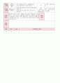 [보육실습일지] 2012년 만0세 3월 두근두근 어린이집 보육일지 24페이지