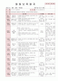 [보육실습일지] 2012년 만0세 3월 두근두근 어린이집 보육일지 32페이지