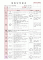 2012년 만0세 6월 느껴요 보육일지(보육실습일지)  2페이지