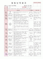 2012년 만0세 6월 느껴요 보육일지(보육실습일지)  4페이지