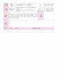 2012년 만0세 6월 느껴요 보육일지(보육실습일지)  5페이지