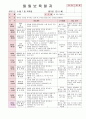 2012년 만0세 6월 느껴요 보육일지(보육실습일지)  7페이지